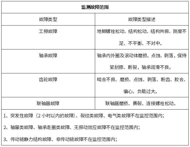 鋼鐵表2.png