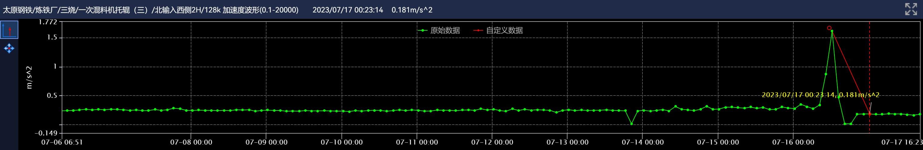 時域波形.png