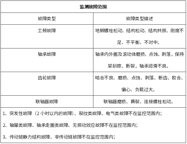 立式軋機(jī)表1.png
