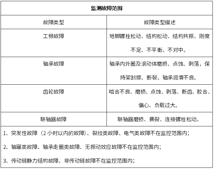 注意事項.png