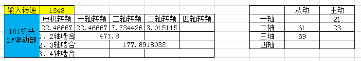 3.診斷結(jié)論.png