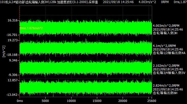 頻譜中低頻段.png