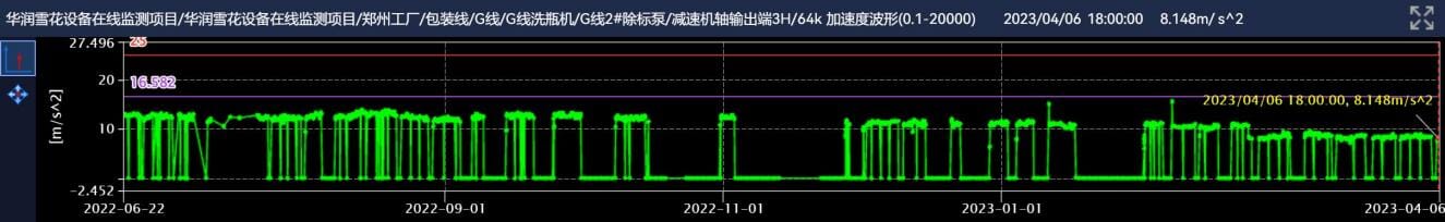 時(shí)域.png