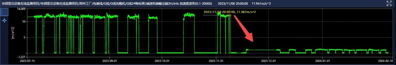 檢修后時(shí)域.png