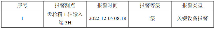 主軋機吧表1.jpg