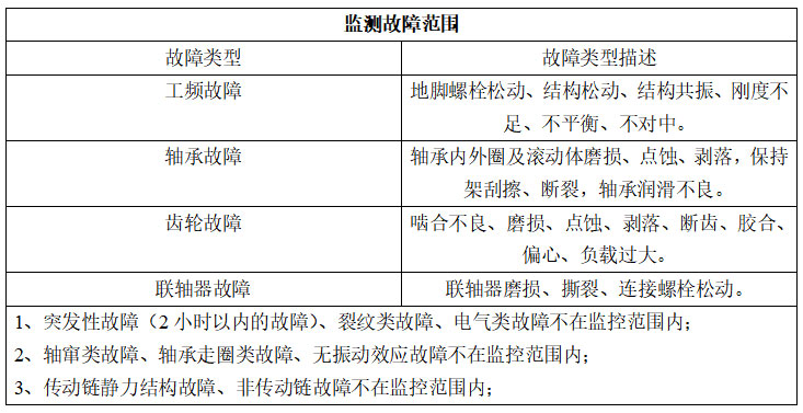 主軋機吧表2.jpg